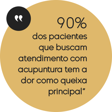 90 dos pacientes que buscam atendimento com acupuntura tem a dor como queixa principal